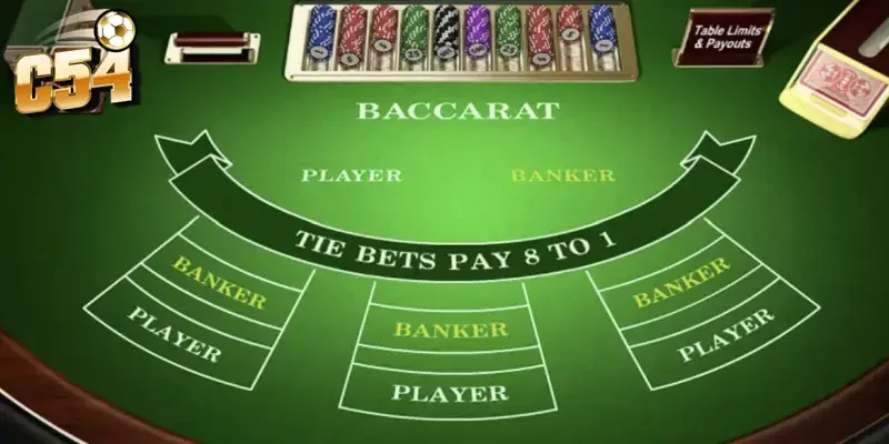 Hướng dẫn chơi Baccarat trực tuyến uy tín C54 chi tiết cho người mới